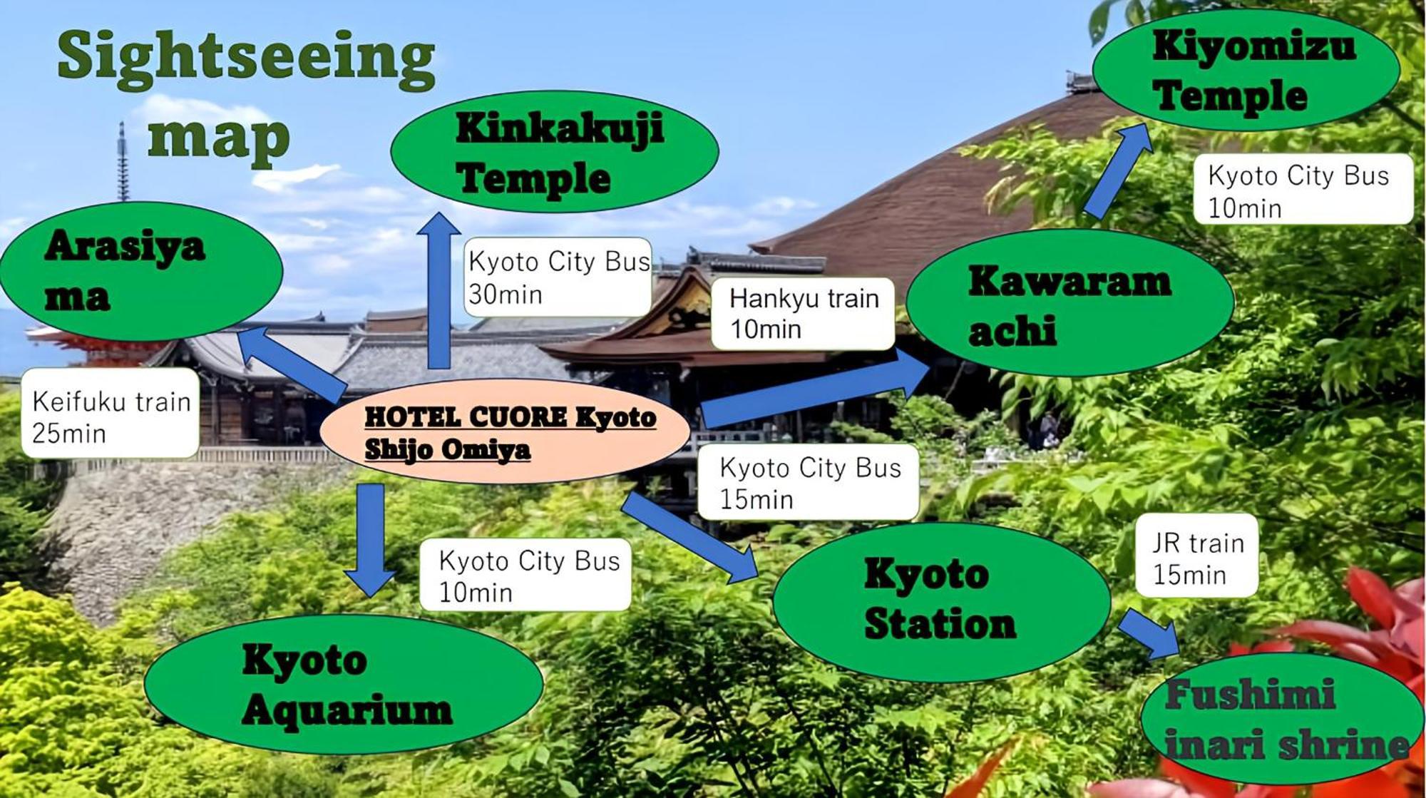 Hotel Cuore Kyoto Shijo Omiya Экстерьер фото